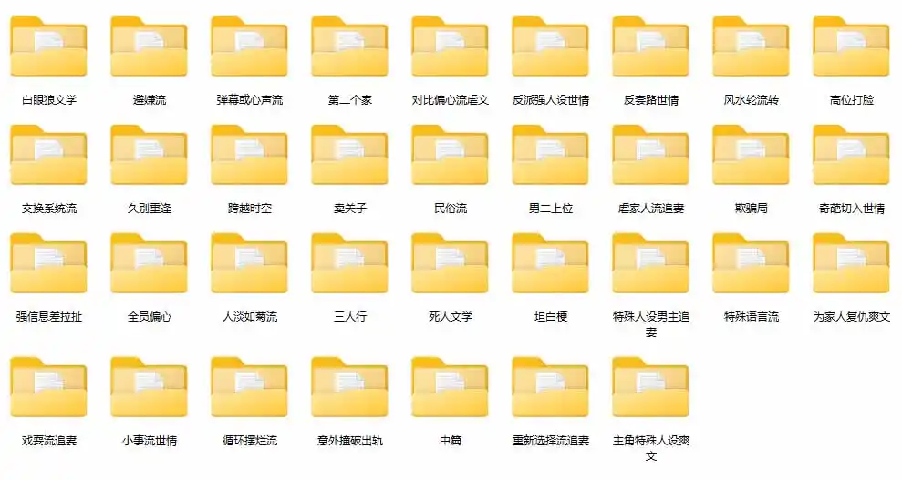 图片[1]-某社群百人拆文交流群付费资源-更新0929：千本爆款短篇拆解+每日拆文案例+网感训练+原创写作方法-北极星资源库