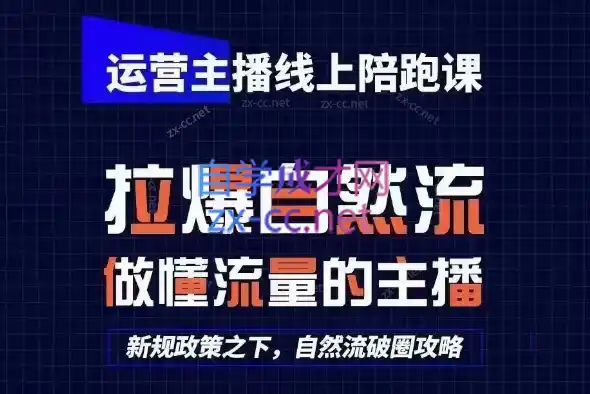 猴帝1600线上课(更新8月)-北极星资源库