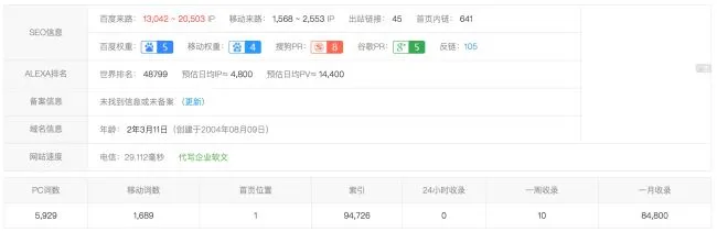 暴利项目:搭建玄学风水网站,持久运营可年赚千万 引流 网赚 创业 经验心得 第2张 暴利项目:搭建玄学风水网站,持久运营可年赚千万 引流 网赚 创业 经验心得 第2张