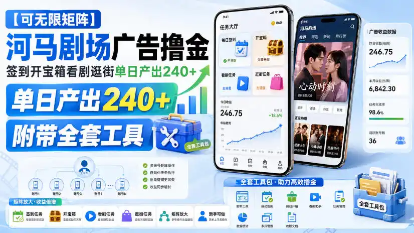 【可无限矩阵】河马剧场广告撸金，签到开宝箱看剧逛街单日产出240+，附带全套工具【揭秘】-北极星资源库