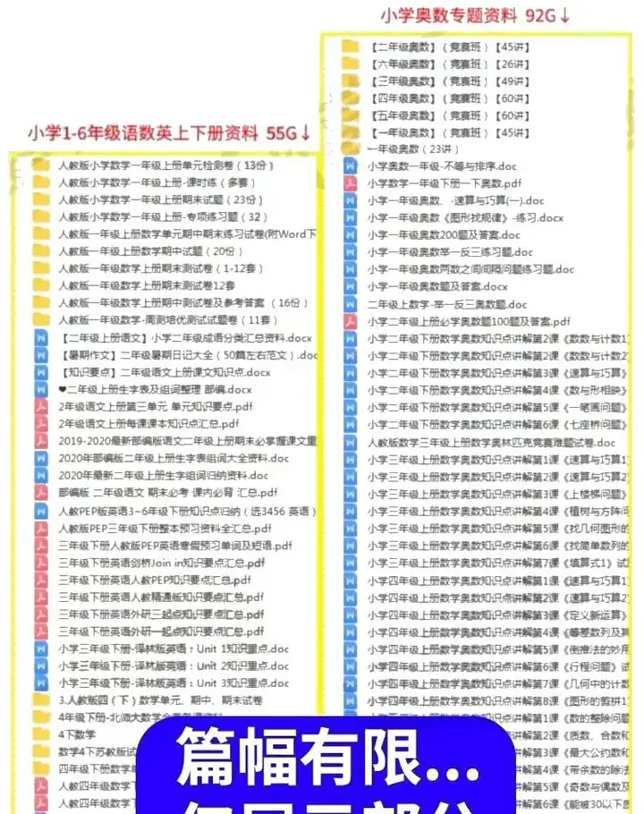 图片[4]-小学1~6年级全套学习资料一二三四五六年级语文数学英语电子版课程素材【电商热销397】-暗冰资源网