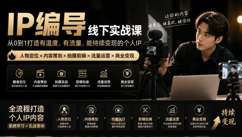 【无水印】IP编导线下实战课，从人物定位到短视频拍摄剪辑，全流程打造有温度、有流量、能持续变现的个人IP内容-北极星资源库