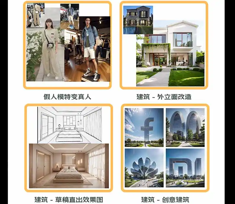 图片[3]-【无水印】AI商业视觉设计实战课：从SD基础部署到ComfyUI+Flux工作流，掌握摄影电商建筑AI创作-北极星资源库