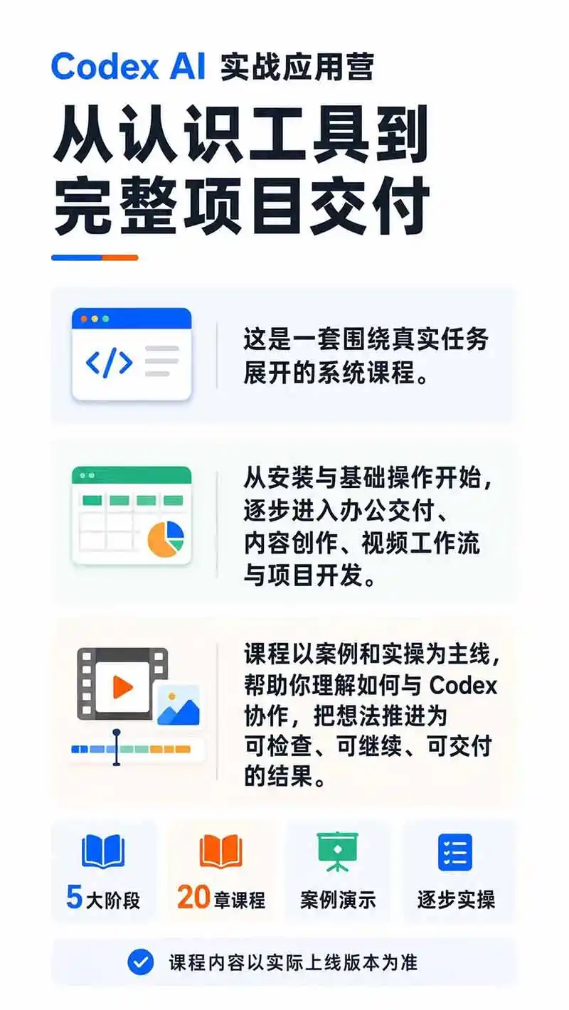 图片[1]-Codex AI实战应用营从工具到项目交付；五大阶段二十章内容案例实操为主线，系统掌握Codex全栈实战能力-北极星资源库