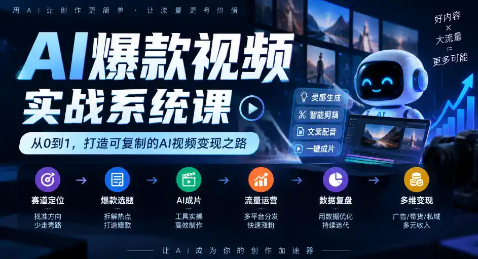 AI爆款视频实战系统课｜赛道定位、爆款选题、AI成片、流量运营、数据复盘、多维变现全链路教学-北极星资源库