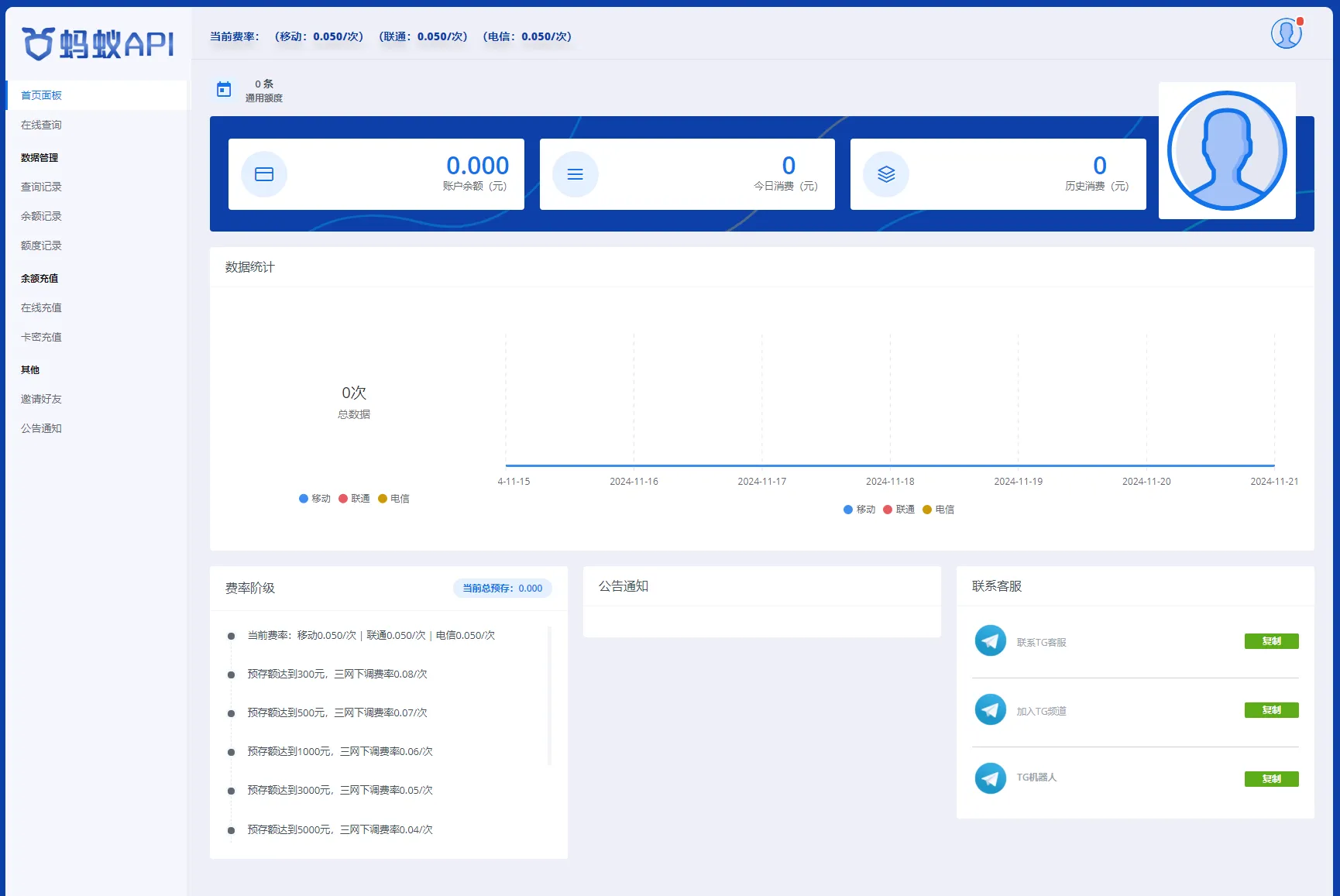 全新三网话费余额查询API系统源码 Thinkphp全开源 附教程-北极星资源库