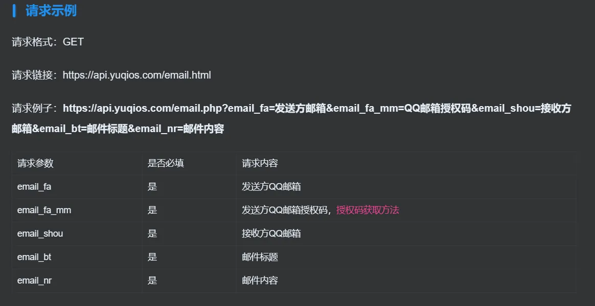 QQ邮箱发送验证码API+HTML源码