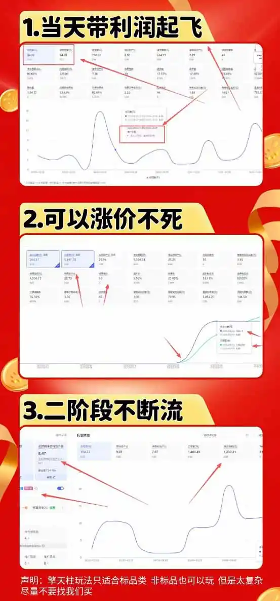 图片[1]-拼多多运营年卡MAX版-8月：原价大促×擎天柱1.0-3.0×限时限量×全站营销×非标品直通车×瞬烧×半付费×全类目实操-北极星资源库