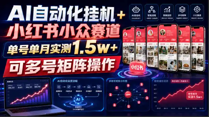 AI自动化挂G+小红书小众赛道，单号单月实测1.5w+，可多号矩阵操作【揭秘】-北极星资源库