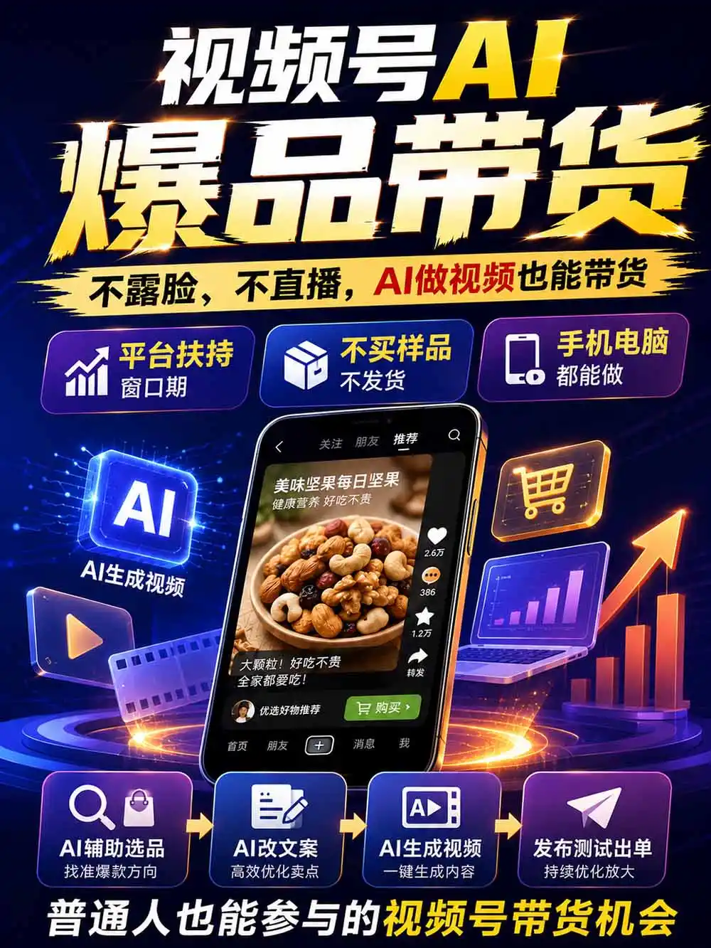 图片[2]-2026视频号AI爆品带货训练营-9月开课｜不露脸不直播，AI做视频发视频号，有人下单，你赚佣金，轻松单日佣金1000+-北极星资源库