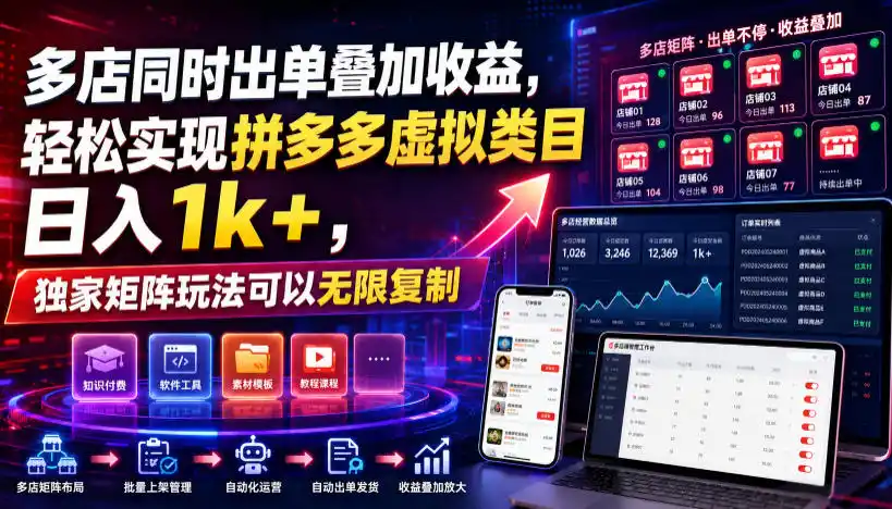 多店同时出单叠加收益，轻松实现拼多多虚拟类目日入1k+，独家矩阵玩法可以无限复制【揭秘】-北极星资源库