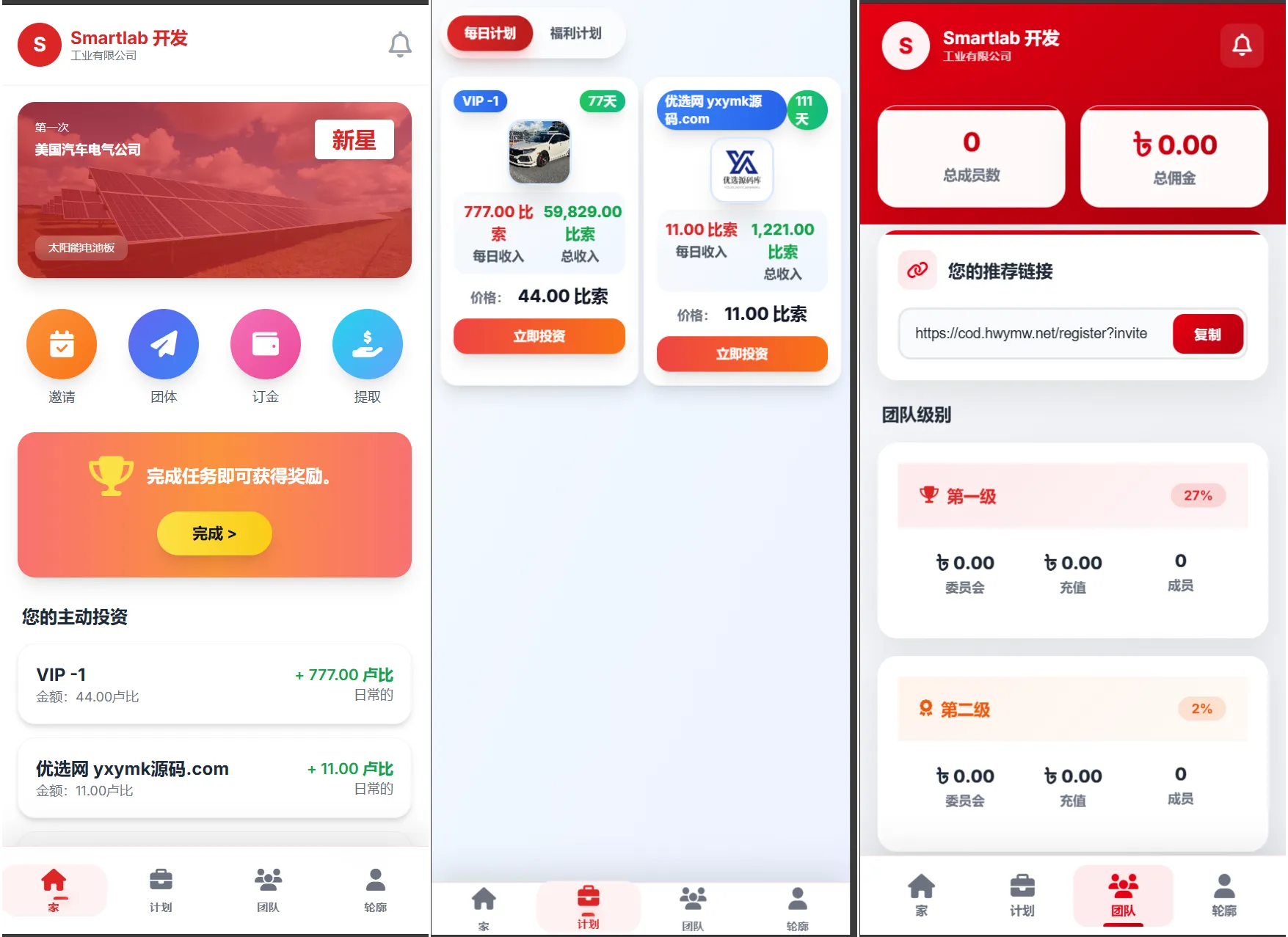 海外汽车电气投资理财源码/三级分销/可自定义产品-北极星资源库
