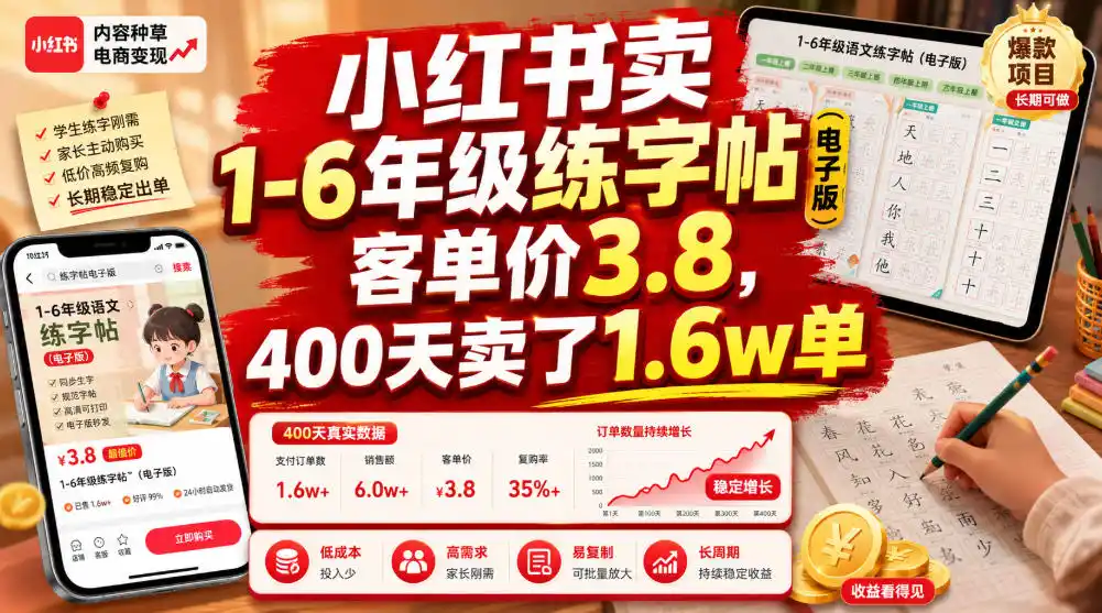 小红书卖1-6年级练字帖(电子版),客单价3.8,400天卖了1.6w单-北极星资源库
