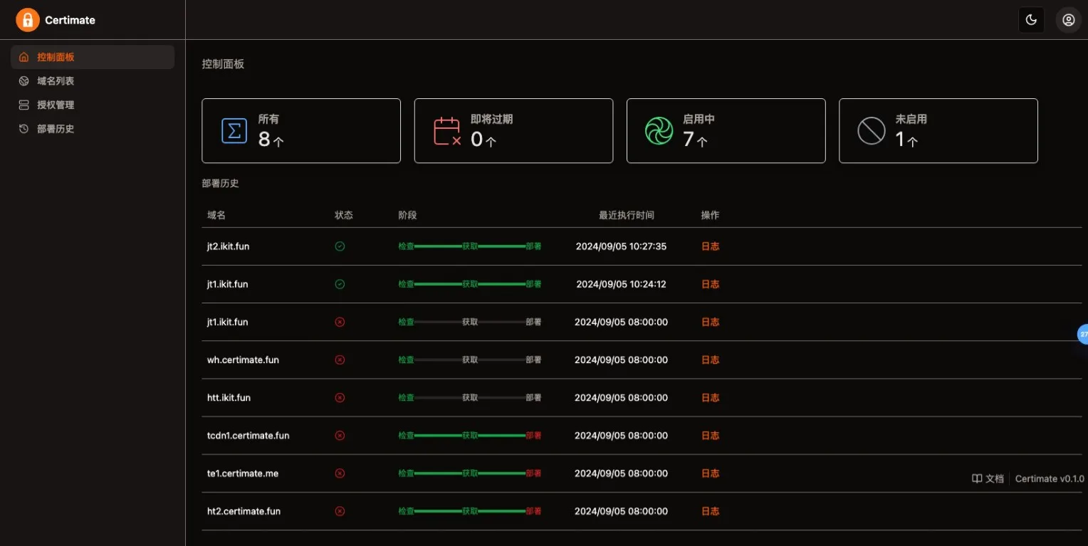 SSL证书管理系统工具网站源码，自动申请、部署SSL证书，并在证书即将过期时自动续期-北极星资源库
