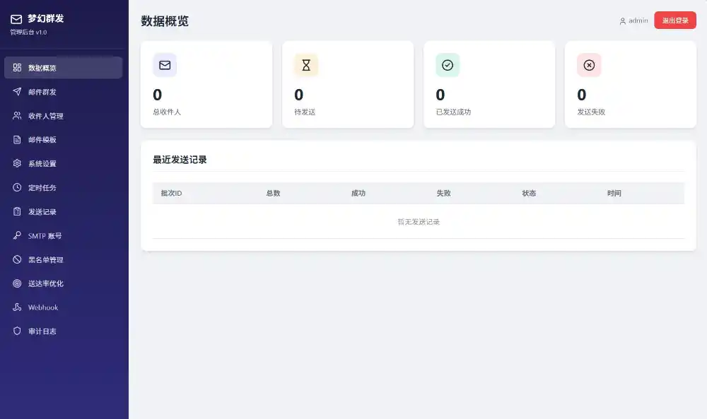 最新梦幻邮件群发系统1.0定时邮件-北极星资源库