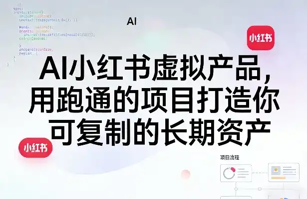 AI小红书虚拟产品，用跑通的项目打造你可复制的长期资产(更新0902)-北极星资源库