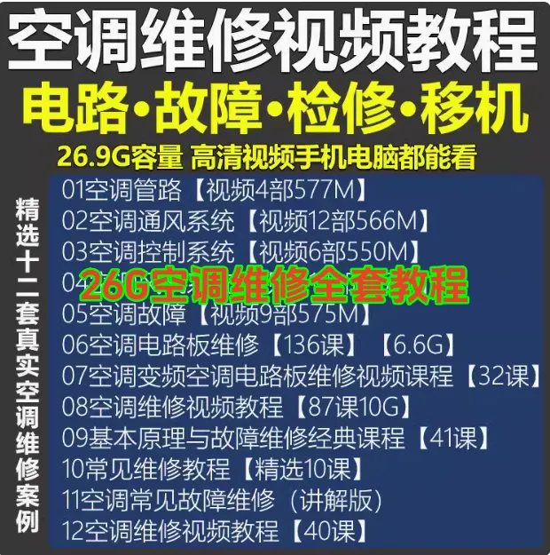 26.9G空调维修视频教程【全网最全】 空调拆解检修故障排查安装组装管道通风控制器【电商热销553】-北极星资源库