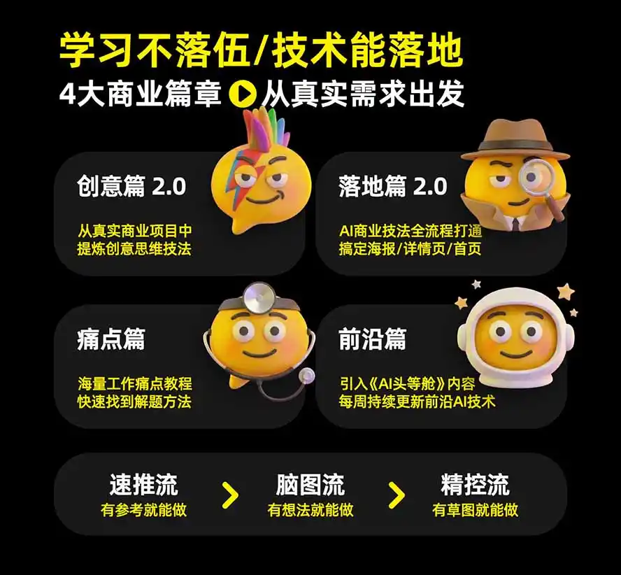 图片[2]-电商头等舱AI设计全能进阶2026新课：PS+即梦+Nano Banana+ComfyUI，从产品精修到详情页全案设计-北极星资源库