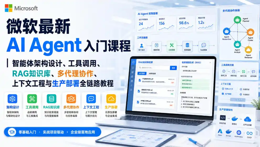 微软最新AI Agent入门课程｜智能体架构设计、工具调用、RAG知识库、多代理协作、上下文工程与生产部署全链路教程【英文】-北极星资源库