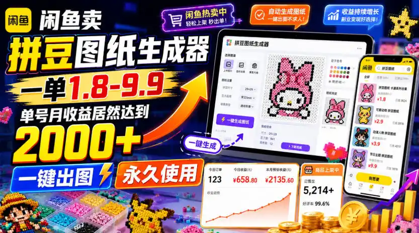 闲鱼卖拼豆图纸生成器，一单1.8-9.9，单号月收益居然达到2000+一键出图永久使用-北极星资源库