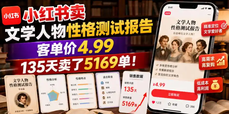 小红书卖文学人物性格测试报告，客单价4.99，135天卖了5169单！-北极星资源库
