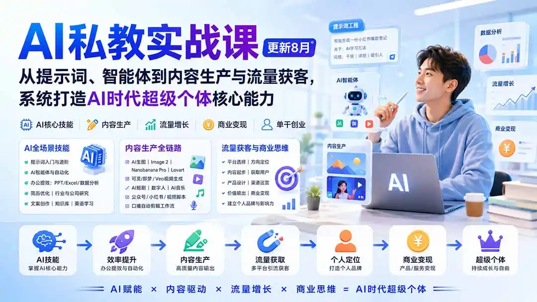 AI私教实战课-更新8月：从提示词、智能体到内容生产与流量获客，系统打造AI时代超级个体核心能力-北极星资源库