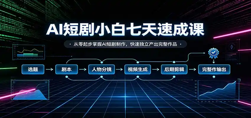 AI短剧小白七天速成课：从零起步掌握AI短剧制作，快速独立产出完整作品-北极星资源库
