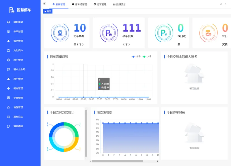 Iparking(开源停车场收费管理系统)-北极星资源库