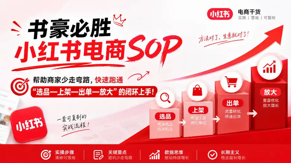 书豪必胜小红书电商sop，帮助商家少走弯路，快速跑通”选品—上架—出单—放大”的闭环(更新9月)-北极星资源库
