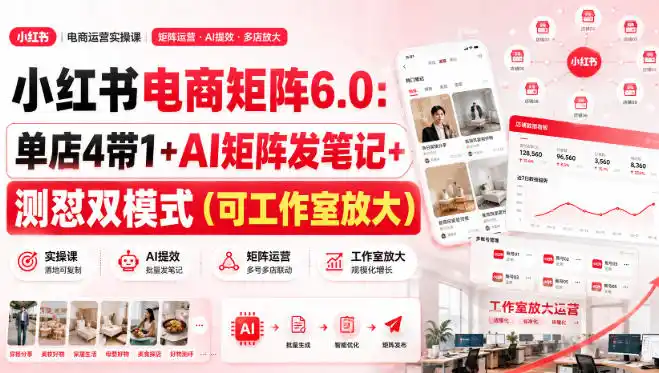 小红书电商矩阵6.0：单店4带1+AI矩阵发笔记+测怼双模式(可工作室放大)-北极星资源库
