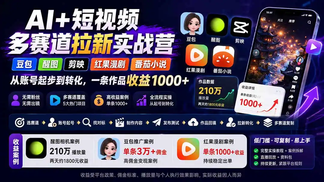 AI+短视频多赛道拉新实战营：豆包+醒图+剪映+红果漫剧+番茄小说，从账号起步到转化，一条作品收益1000+-北极星资源库