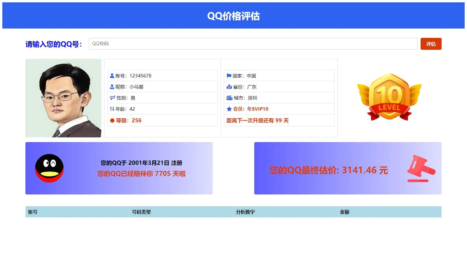 抖音爆火的QQ价格评估前端源码-北极星资源库