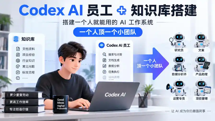 Codex AI员工+知识库搭建,搭建一个人就能用的AI工作系统,一个人顶一个小团队-北极星资源库