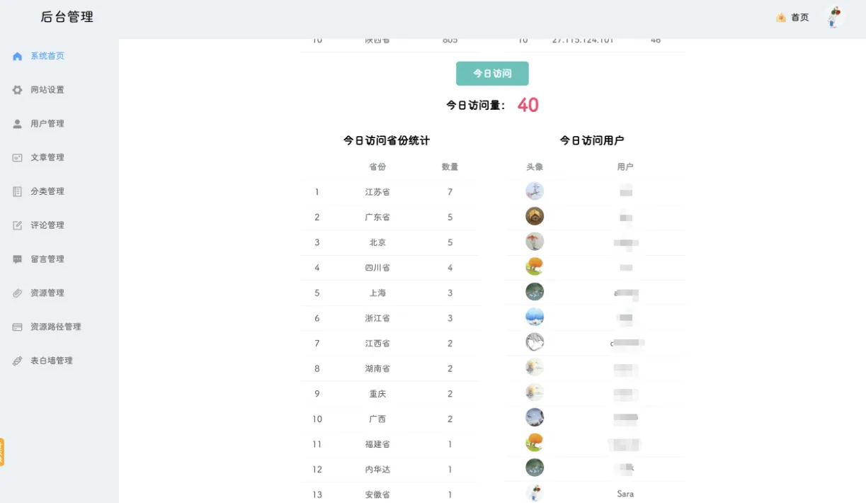 POETIZE个人博客系统源码 | 最美博客