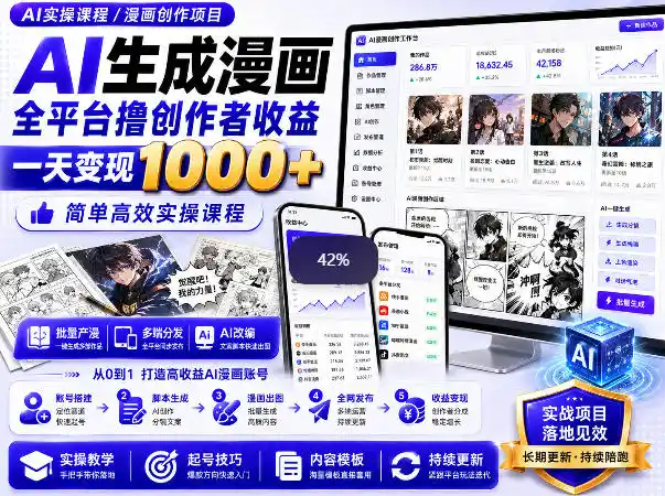 AI生成漫画全平台撸创作者收益内部课程，实操最高单日变现1k+-北极星资源库