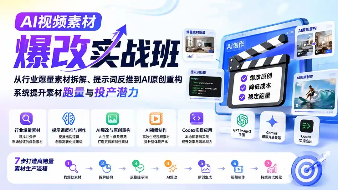 AI视频素材爆改实战班-更新8月：从行业爆量素材拆解、提示词反推到AI原创重构，系统提升素材跑量与投产潜力-北极星资源库