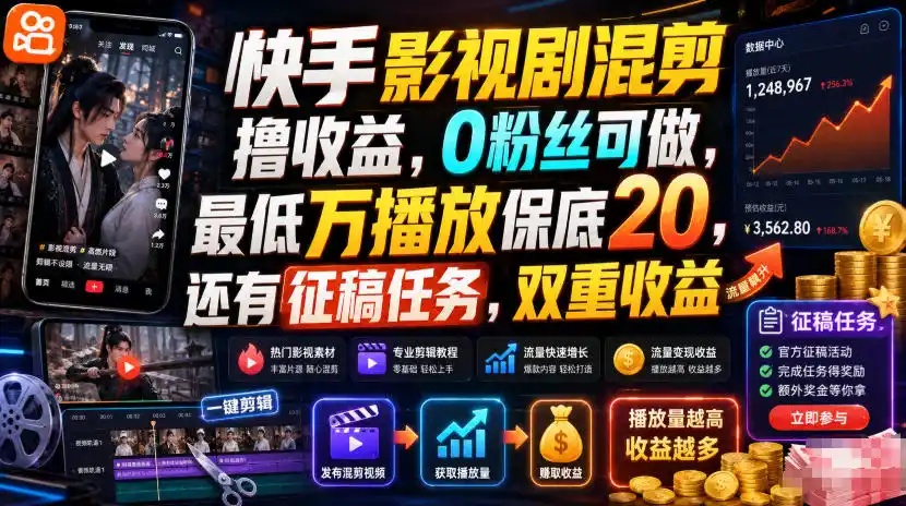 快手影视剧混剪撸收益，0粉丝可做，最低万播放保底20，还有征稿任务，双重收益-北极星资源库