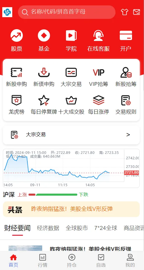 2024股票系统源码-北极星资源库