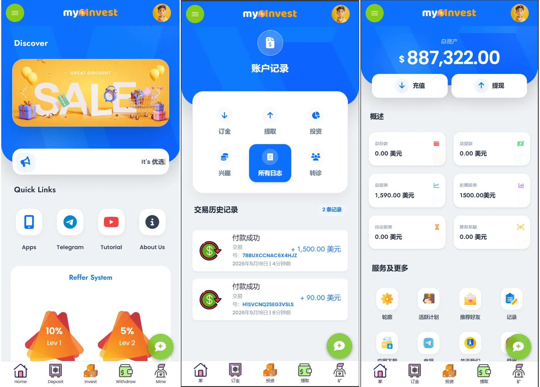 多语言自定义产品系统/企鹅养殖投资返利/一键安装-北极星资源库