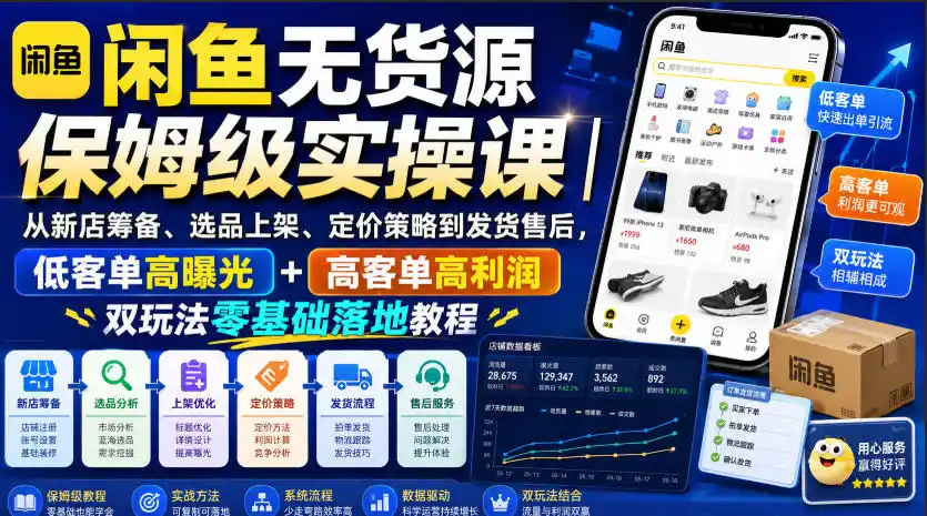 闲鱼无货源保姆级实操课｜从新店筹备、选品上架、定价策略到发货售后，低客单高曝光+高客单高利润双玩法零基础落地教程-北极星资源库