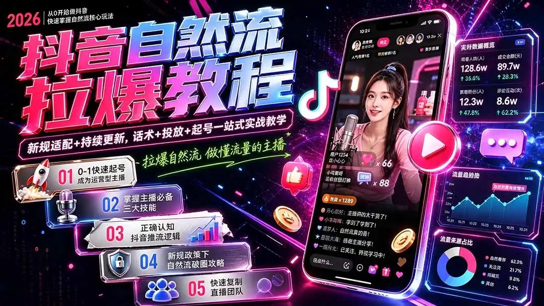 抖音自然流拉爆教程-更新9月：做懂流量的主播，新规适配+持续更新，话术+投放+起号一站式实战教学-北极星资源库