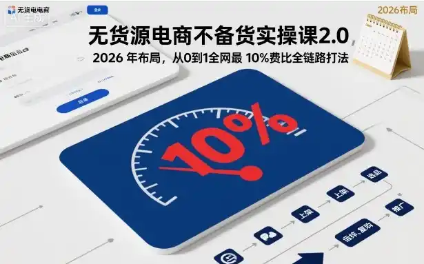 无货源电商不备货实操课2.0,2026年布局,从0到1全网最低10%费比全链路打法【更新26年7月22日】