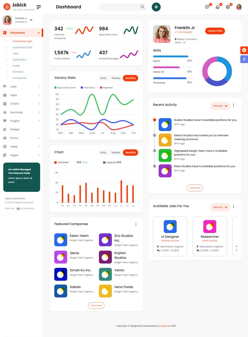Bootstrap大气OA系统后台管理模板-北极星资源库