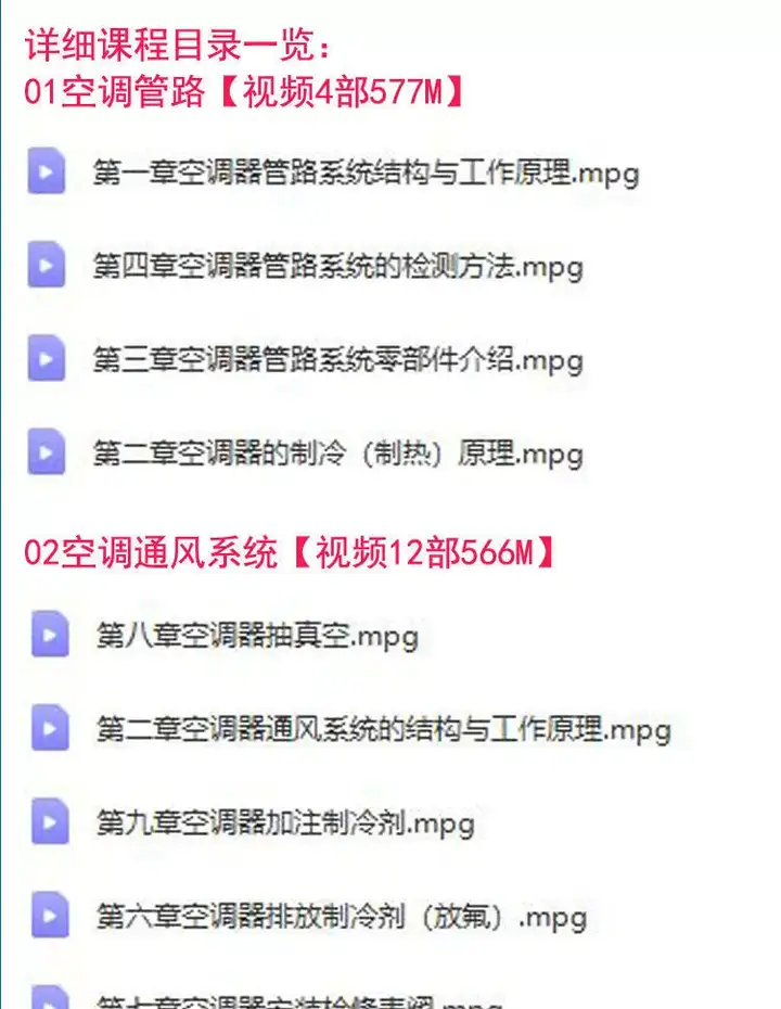 26.9G空调维修视频教程【全网最全】 空调拆解检修故障排查安装组装管道通风控制器【电商热销553】