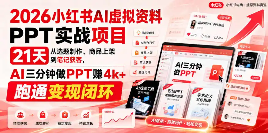2026小红书AI虚拟资料PPT实战项目，21天从选题制作、商品上架到笔记获客，AI三分钟做PPT赚4k+跑通变现闭环-北极星资源库
