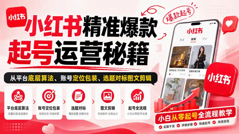 小红书精准爆款起号运营秘籍，从平台底层算法、账号定位包装、选题对标图文剪辑，小白从零起号全流程-北极星资源库