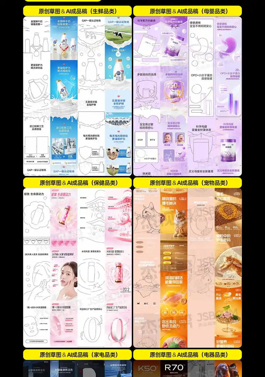 图片[7]-电商头等舱AI设计全能进阶2026新课：PS+即梦+Nano Banana+ComfyUI，从产品精修到详情页全案设计-北极星资源库