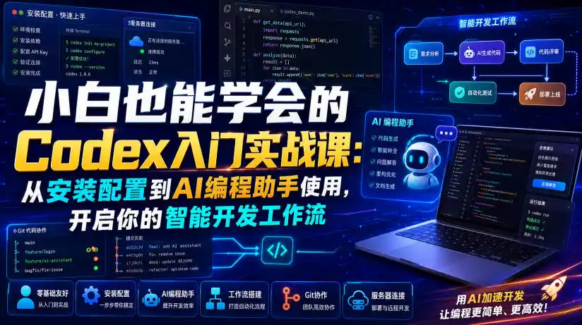 小白也能学会的Codex入门实战课：从安装配置到AI编程助手使用，开启你的智能开发工作流-北极星资源库