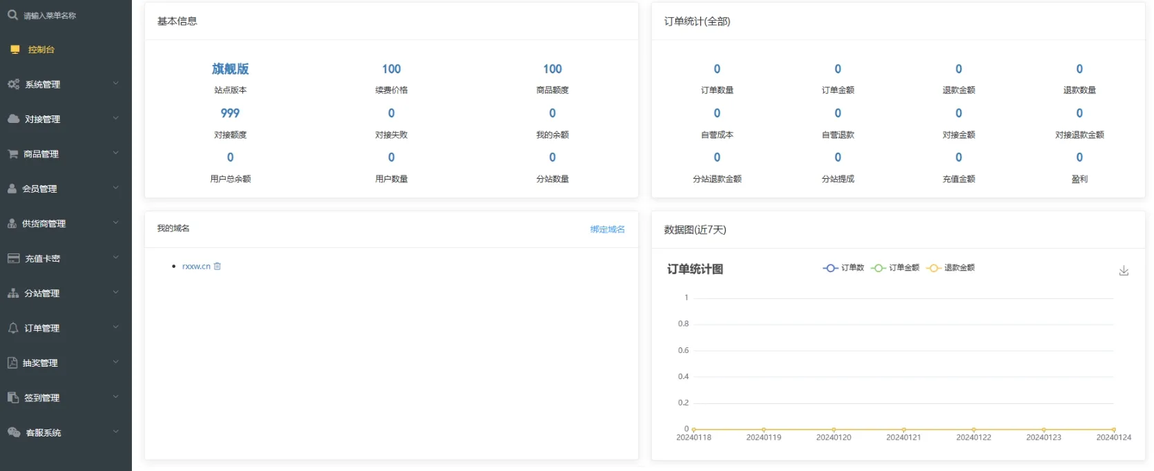 卡密社区SUP系统总控源码+主站分销系统功能源码-北极星资源库