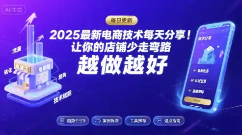 2025-2026最新电商技术每天分享，让你的店铺少走弯路，越做越好(更新26年08月)-北极星资源库